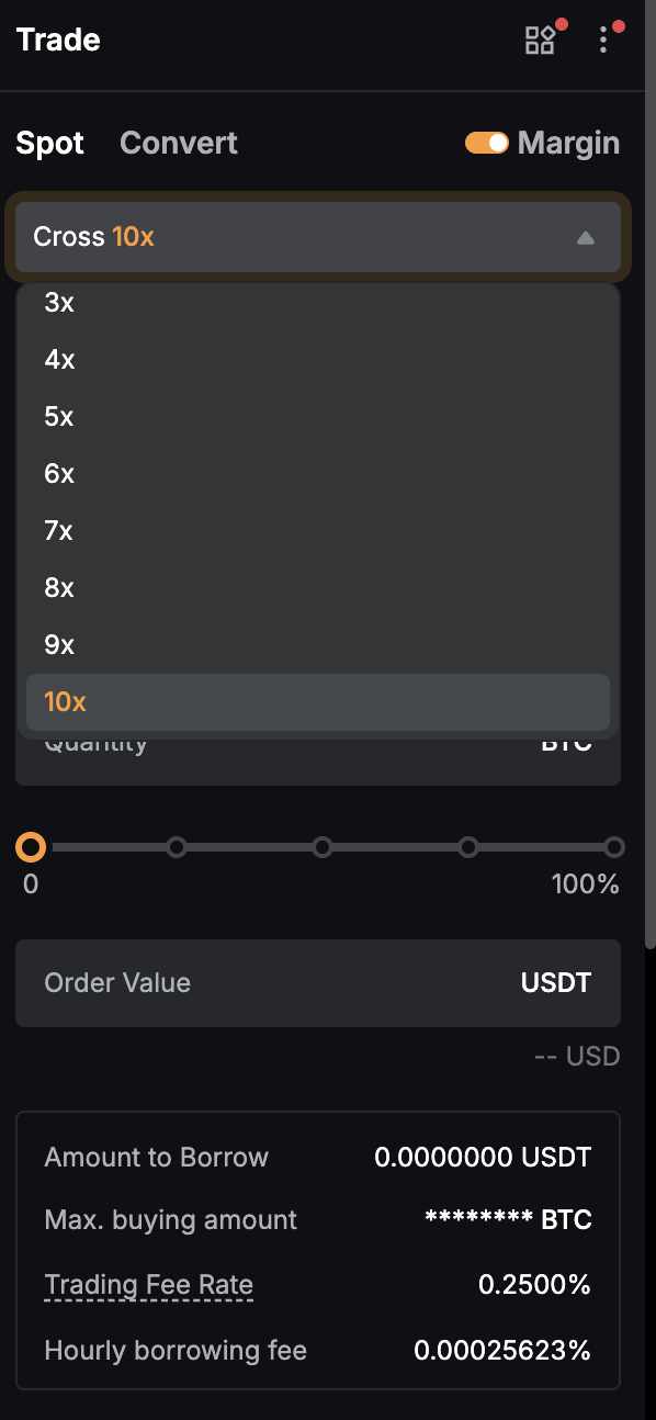 Panneau de trading avec levier activé